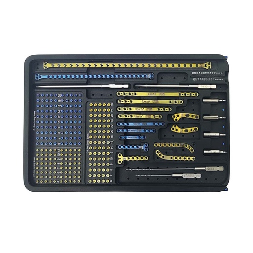Orthopedic Plates
